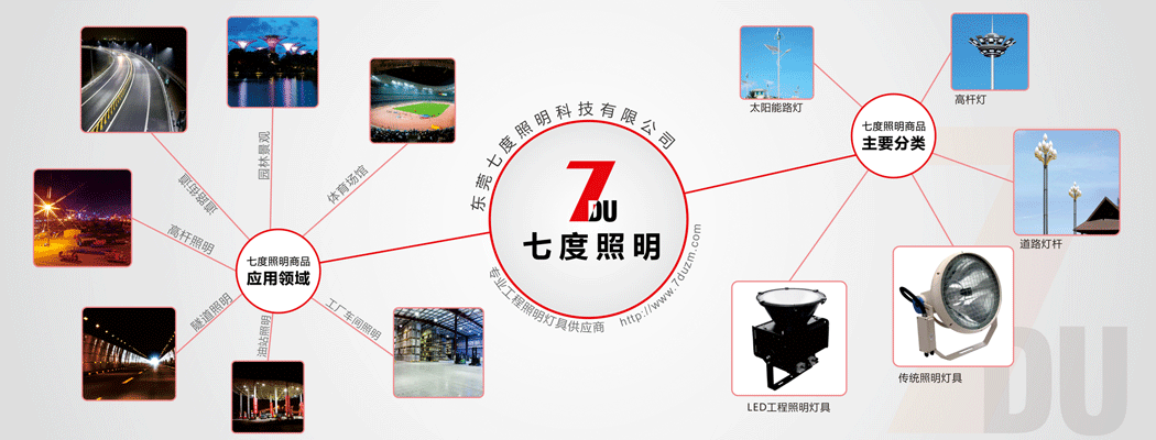 體育場館成版人性视频APP蝴蝶LED模組投光燈(QDLED-T021)