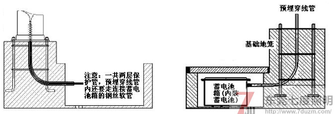 太陽能路燈基礎施工示意圖