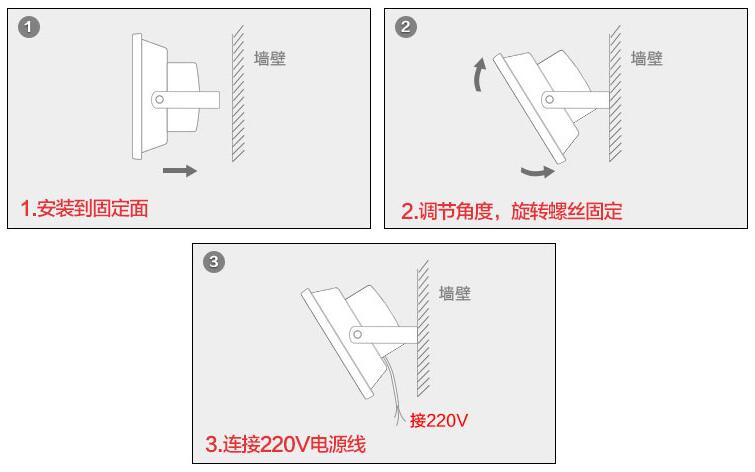 戶外大功率LED投光燈安裝示意圖