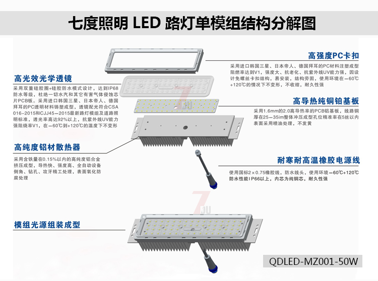 蝴蝶视频污下载照明大功率LED路燈模組細分結構分解示意圖