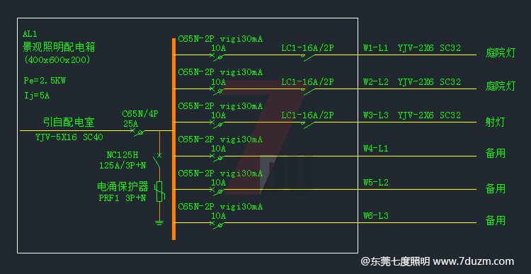 現代小區園林蝴蝶视频免费下载观看燈具安裝配電箱電路圖紙